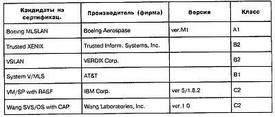 "Шпионские штучки" и устройства для защиты объектов и информации - _142.jpg