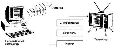 "Шпионские штучки" и устройства для защиты объектов и информации - _151.jpg