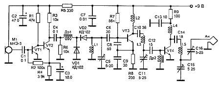 "Шпионские штучки" и устройства для защиты объектов и информации - _51.jpg
