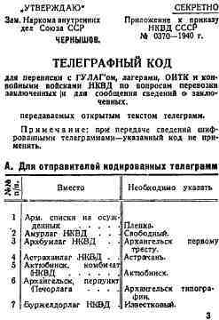 ГУЛАГ (Главное управление лагерей), 1917-1960 - i_168.jpg