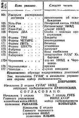 ГУЛАГ (Главное управление лагерей), 1917-1960 - i_178.jpg