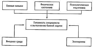 Стиль спецназа. Система боевого выживания - _02.jpg