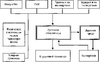 Стиль спецназа. Система боевого выживания - _04.jpg