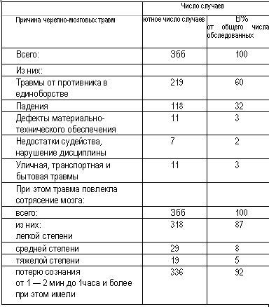 Стиль спецназа. Система боевого выживания - _05.jpg