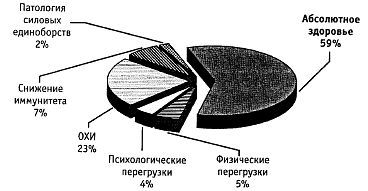 Стиль спецназа. Система боевого выживания - _06.jpg