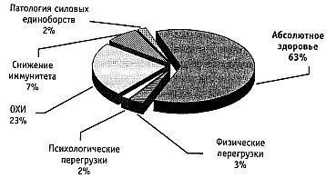 Стиль спецназа. Система боевого выживания - _07.jpg