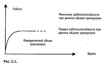 Стиль спецназа. Система боевого выживания - _09.jpg