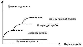 Стиль спецназа. Система боевого выживания - _10.jpg