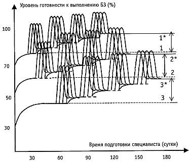 Стиль спецназа. Система боевого выживания - _12.jpg