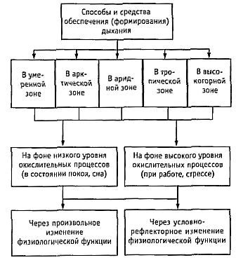 Стиль спецназа. Система боевого выживания - _17.jpg