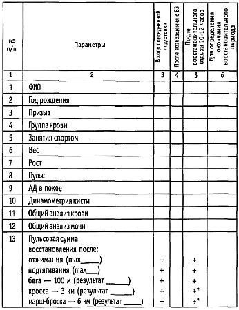 Стиль спецназа. Система боевого выживания - _23.jpg_0