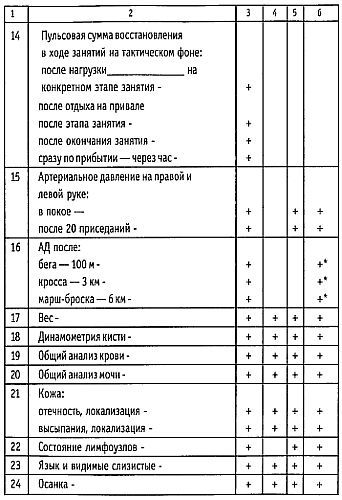 Стиль спецназа. Система боевого выживания - _24.jpg_1