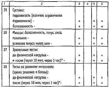 Стиль спецназа. Система боевого выживания - _25.jpg