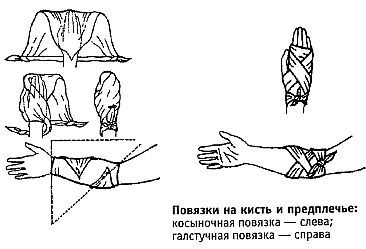 Стиль спецназа. Система боевого выживания - _49.jpg