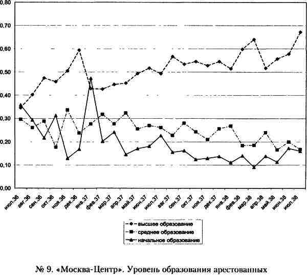 «Кровавый карлик» против Вождя народов. Заговор Ежова - i_009.jpg