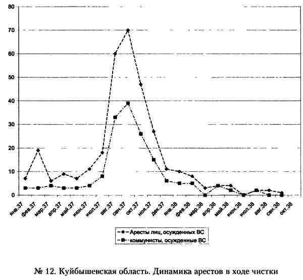 «Кровавый карлик» против Вождя народов. Заговор Ежова - i_012.jpg