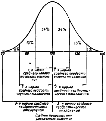 Информационная работа стратегической разведки. Основные принципы - _06.png