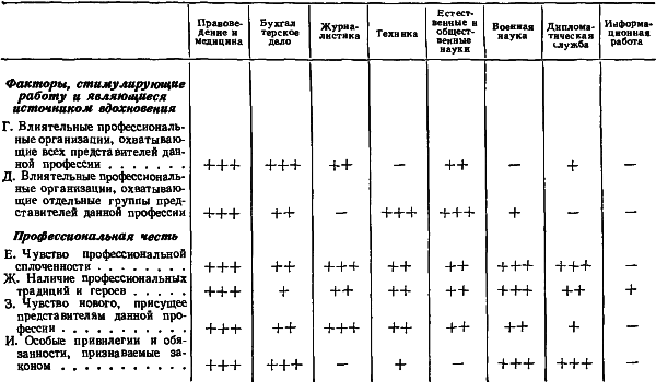 Информационная работа стратегической разведки. Основные принципы - _11.png