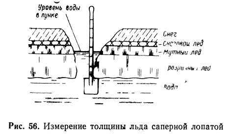 Подготовка войскового разведчика - _63.jpg