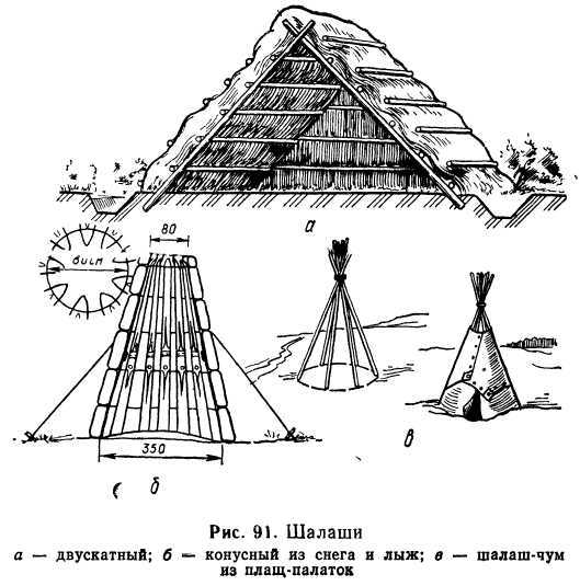 Подготовка войскового разведчика - _106.jpg