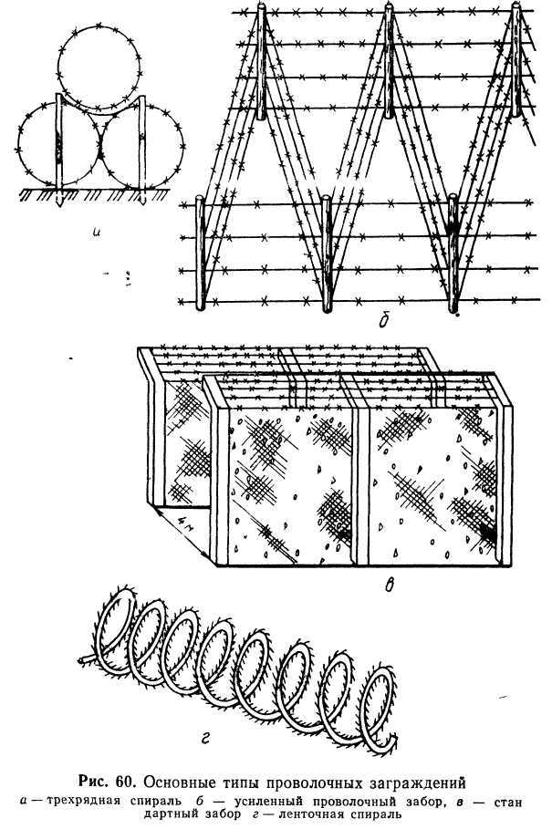 Подготовка войскового разведчика - _67.jpg