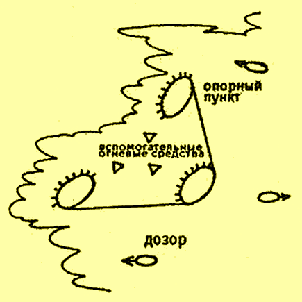 Повстанческая армия. Тактика борьбы - i_007.png