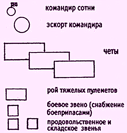 Повстанческая армия. Тактика борьбы - i_008.png