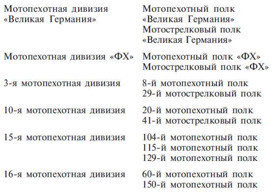 Немецкая мотопехота. Боевые действия на Восточном и Западном фронтах. 1941-1945 - _1.png