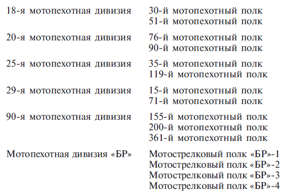 Немецкая мотопехота. Боевые действия на Восточном и Западном фронтах. 1941-1945 - _2.png