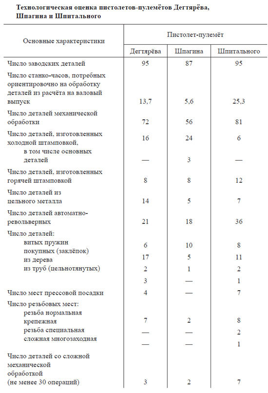 Самые знаменитые изобретатели России - img057.jpg