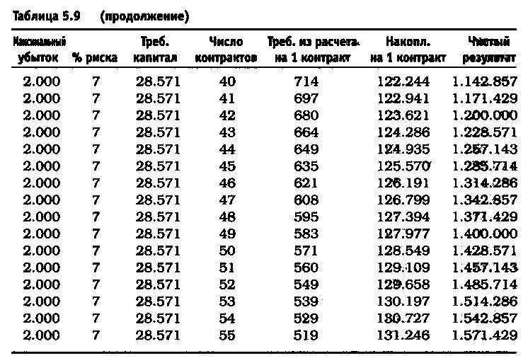 Биржевая игра - _15.jpg