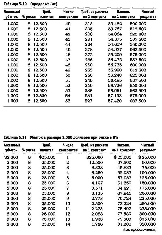 Биржевая игра - _17.jpg