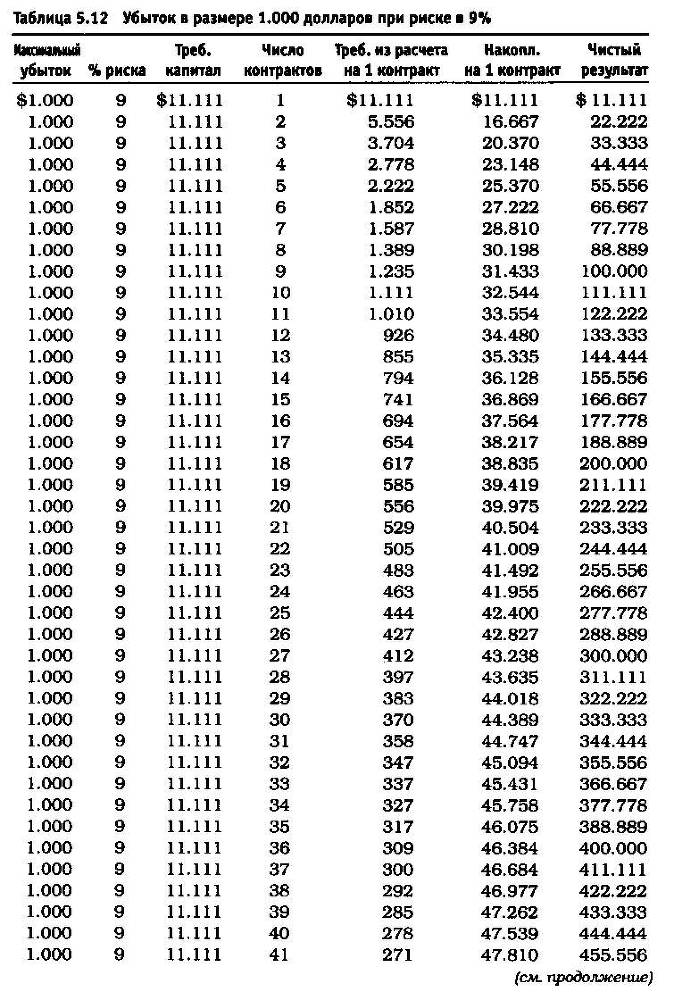 Биржевая игра - _19.jpg