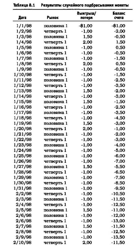 Биржевая игра - _50.jpg