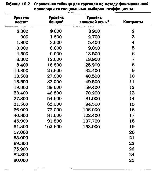 Биржевая игра - _58.jpg