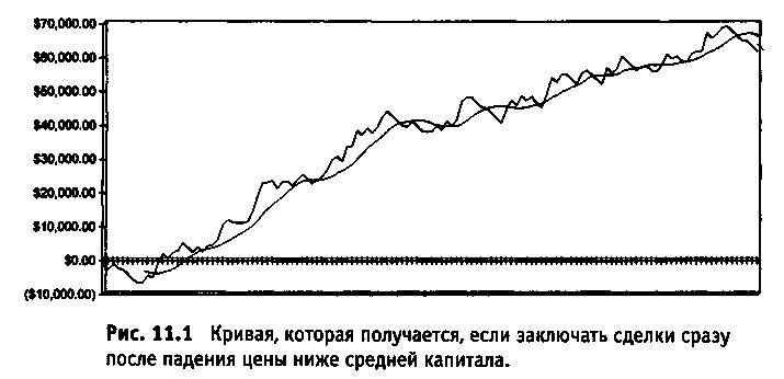 Биржевая игра - _60.jpg