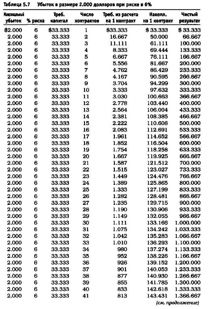 Биржевая игра - _11.jpg