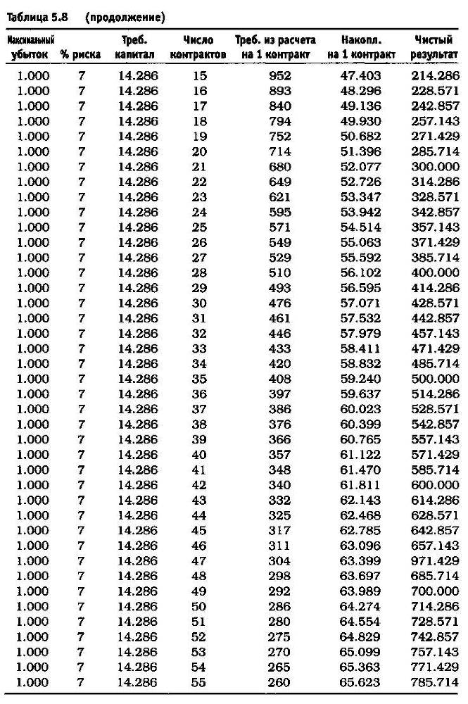 Биржевая игра - _13.jpg