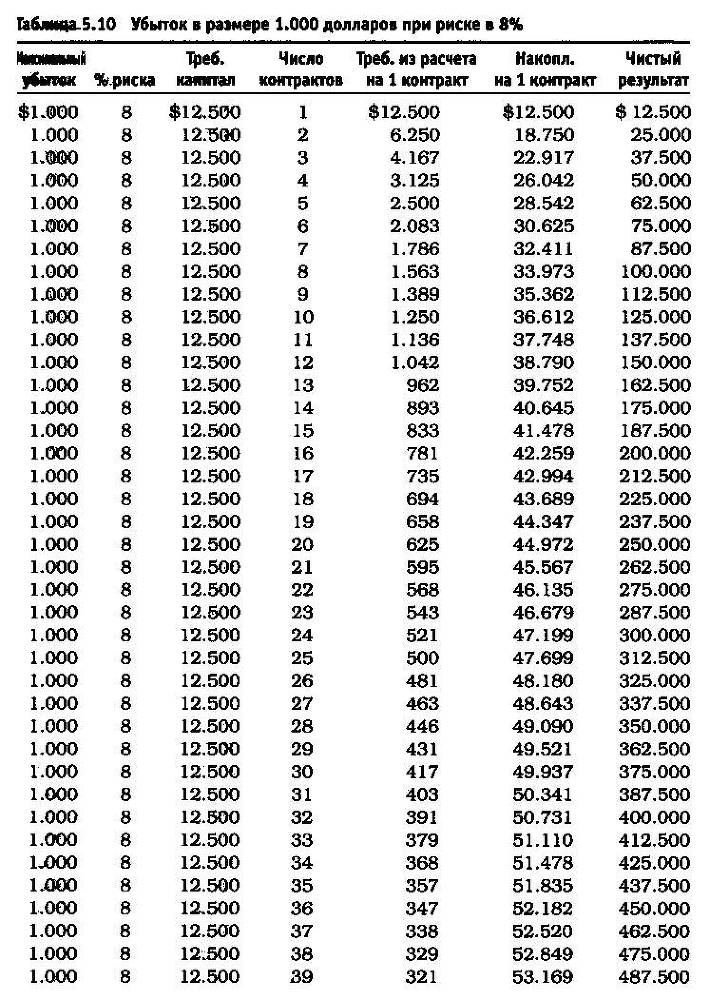 Биржевая игра - _16.jpg
