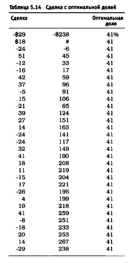 Биржевая игра - _23.jpg