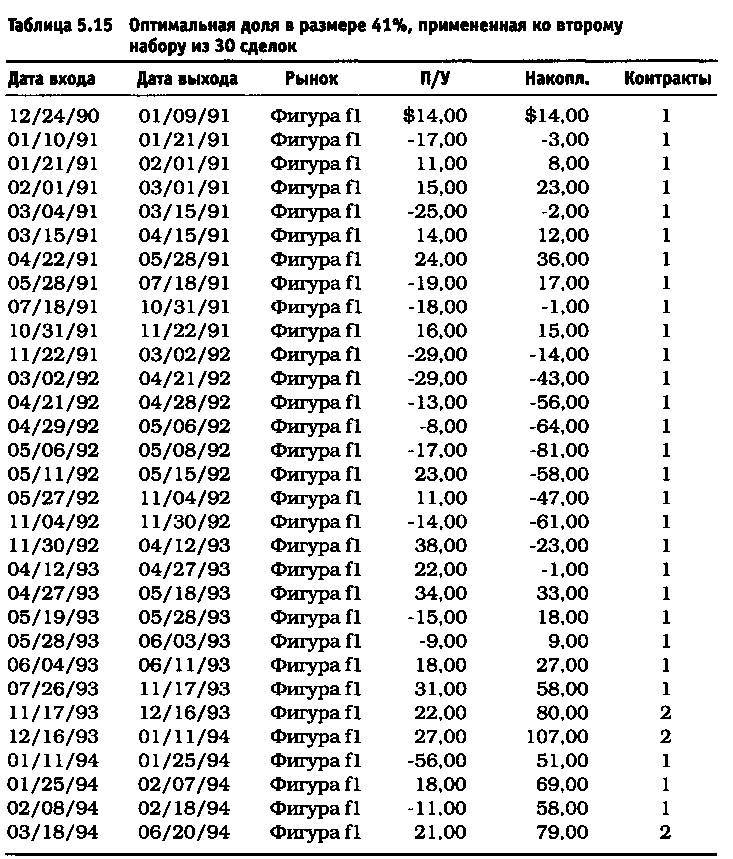 Биржевая игра - _24.jpg