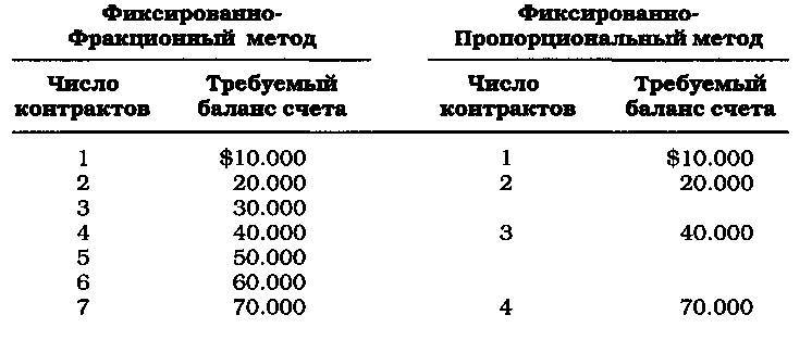 Биржевая игра - _29.jpg