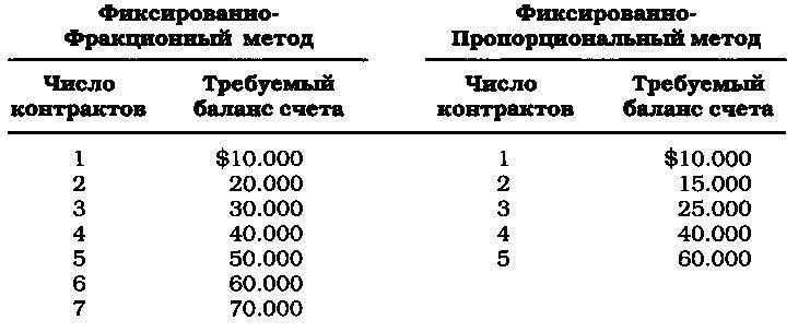 Биржевая игра - _30.jpg