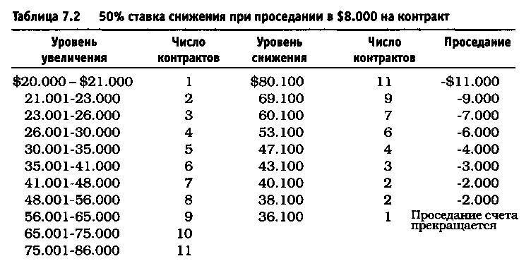 Биржевая игра - _37.jpg