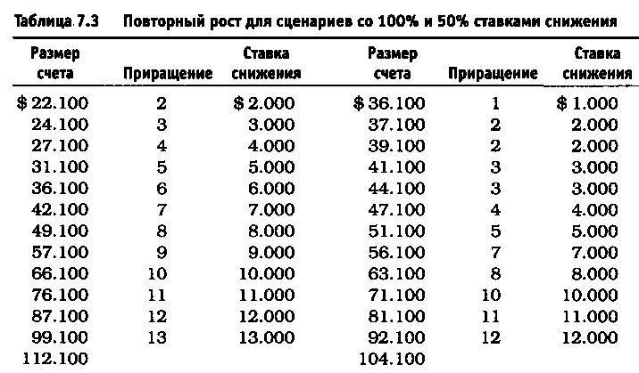 Биржевая игра - _38.jpg