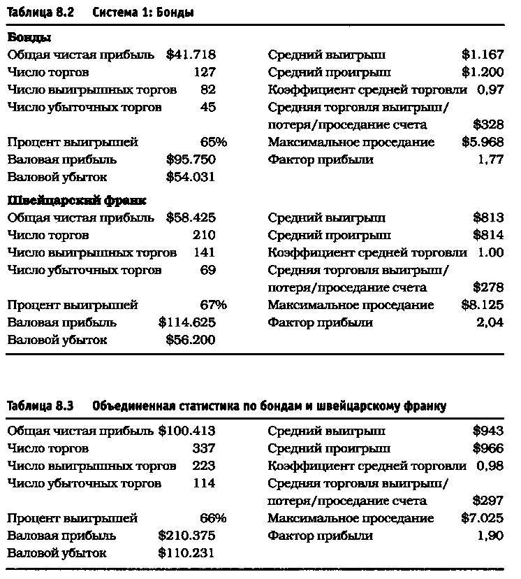 Биржевая игра - _53.jpg