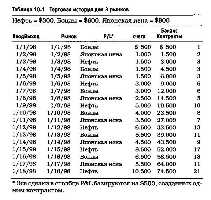 Биржевая игра - _57.jpg