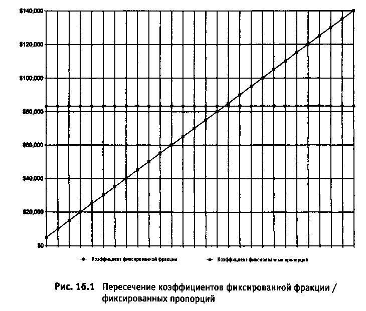 Биржевая игра - _76.jpg