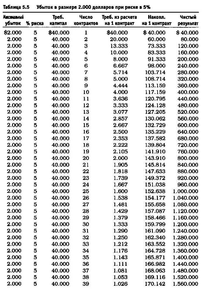 Биржевая игра - _8.jpg