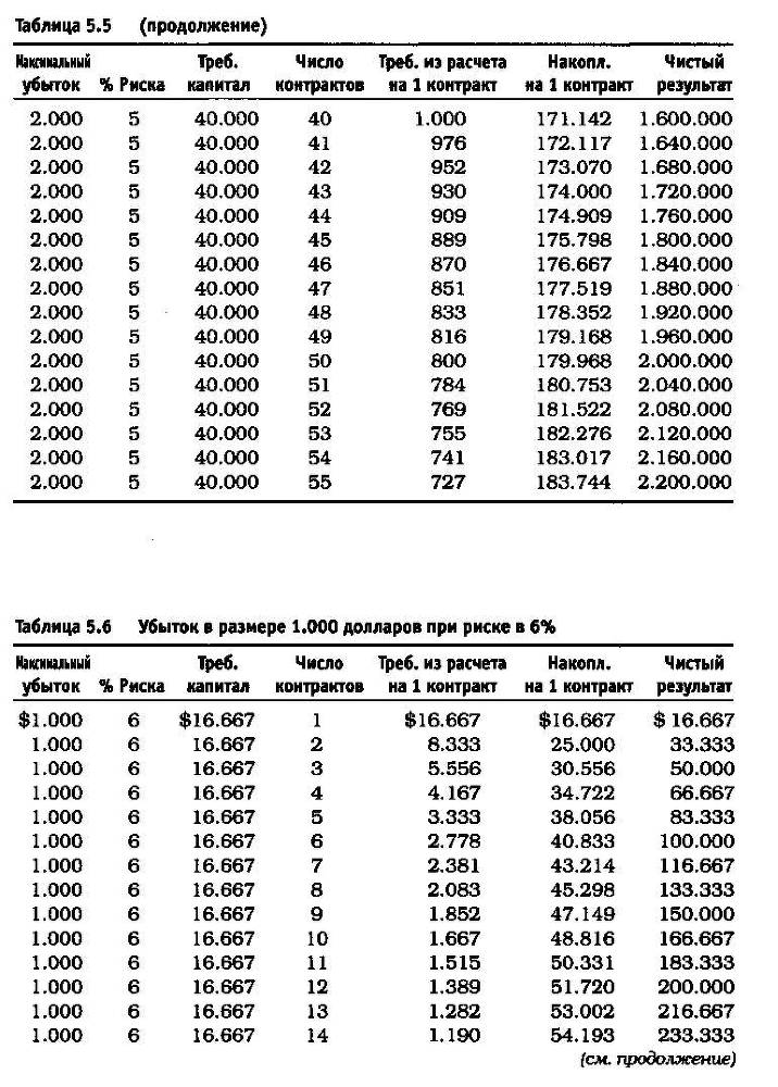 Биржевая игра - _9.jpg